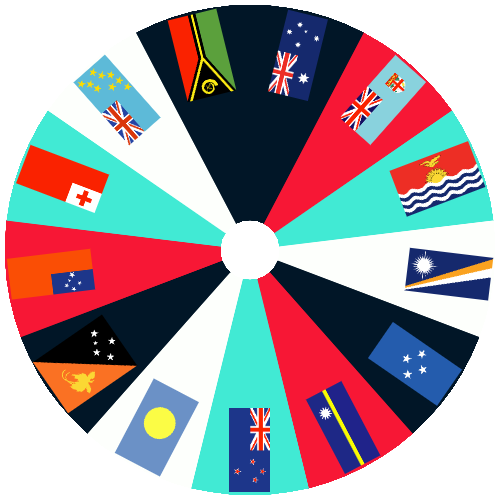 random country wheel generator