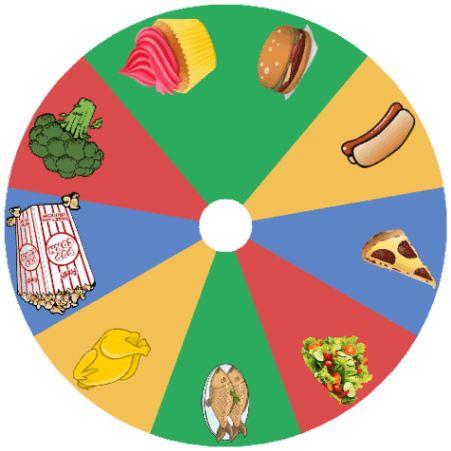 wheel of lunch